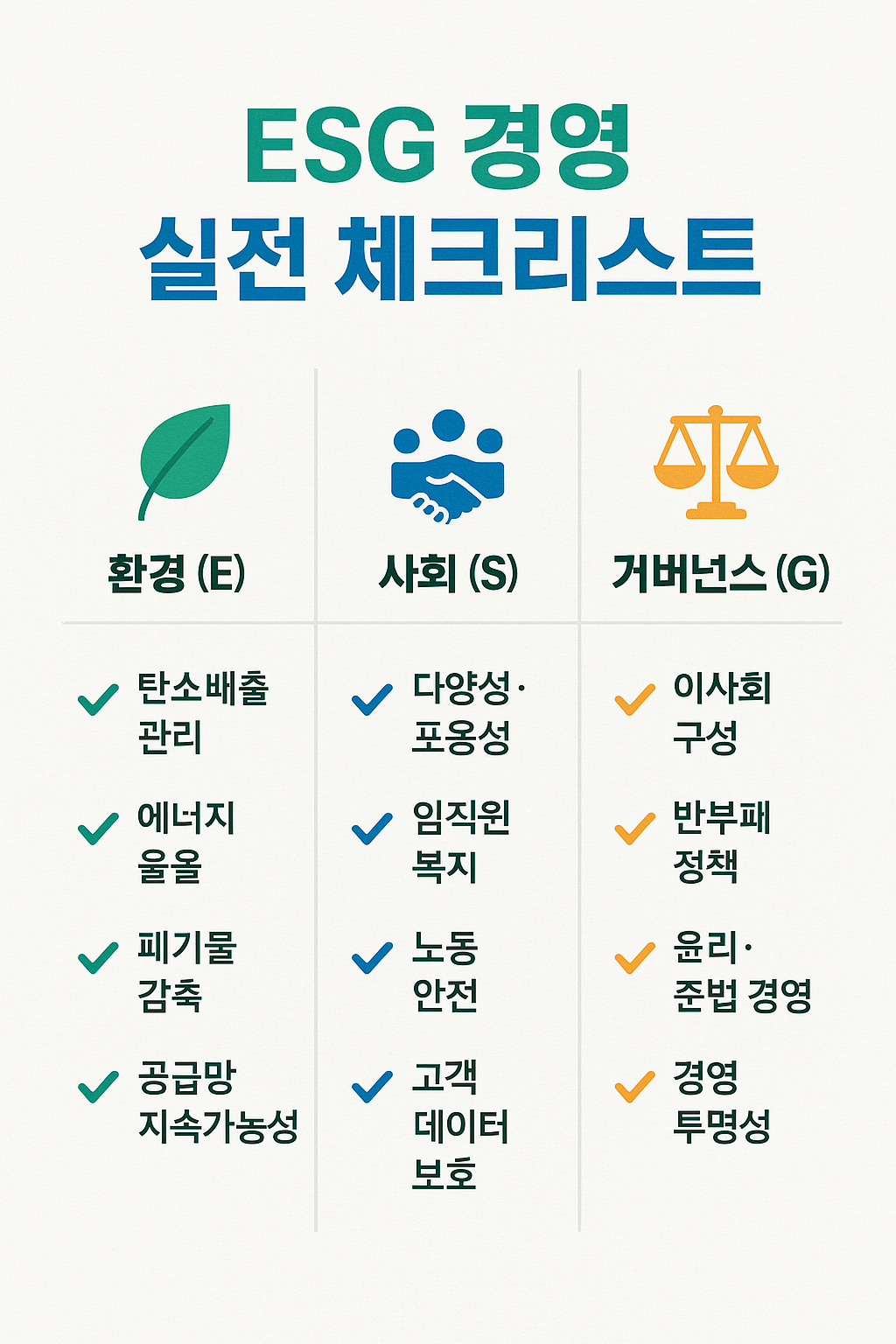 ESG 경영 실전 체크리스트