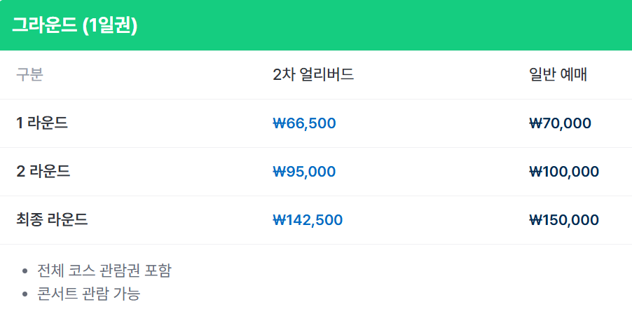 LIV 골프 코리아 2025 티켓 예매, 쿠팡 와우회원 혜택