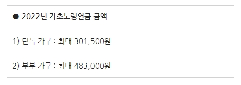 기초연금