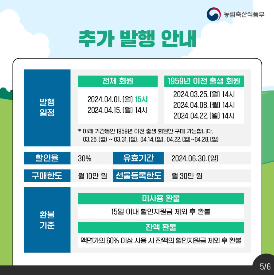 4월 농할상품권 최대 3만원 할인 구매 사용처 선물하기 방법