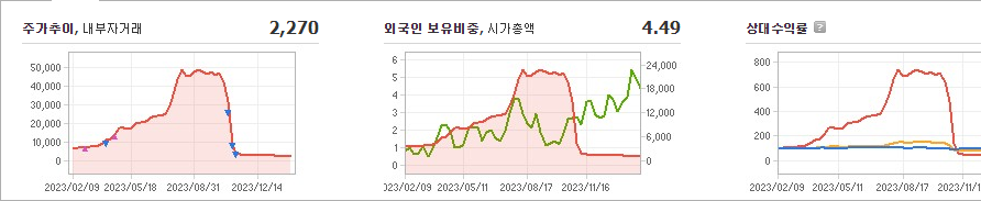 영풍제지 주가