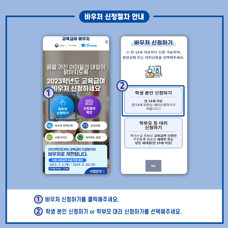 2024년 교육급여 바우처 신청방법,신청자격 총정리