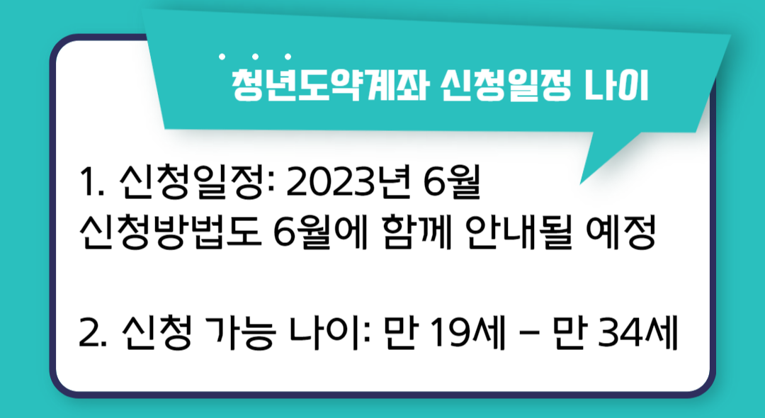 청년도약계좌