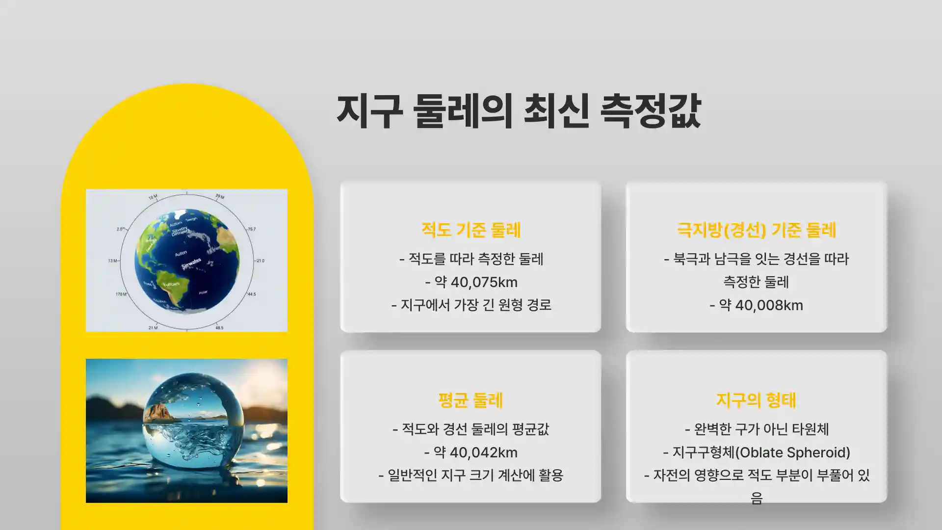 지구 한바퀴 거리 지구 한바퀴 둘레