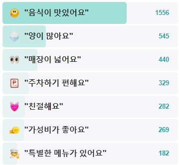 승일식당-후기
