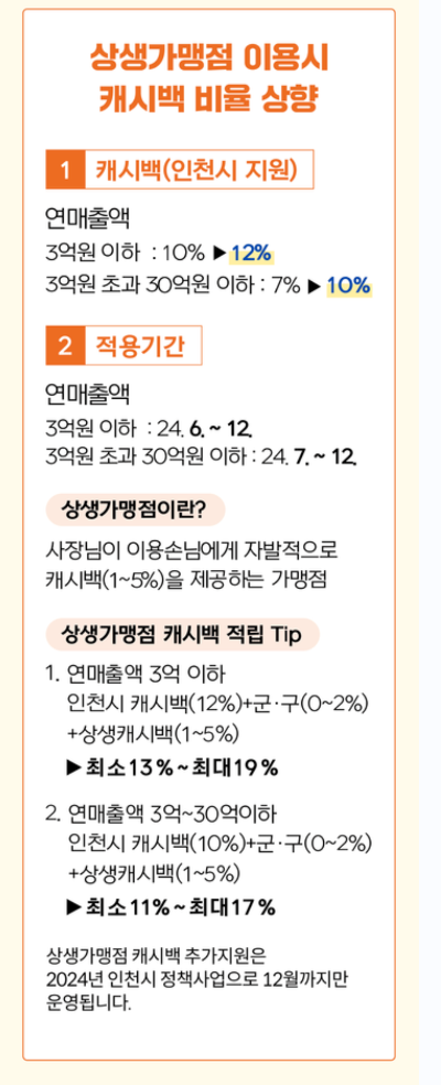 특별 이음카드 (군&middot;구별 추가 캐시백 적용)