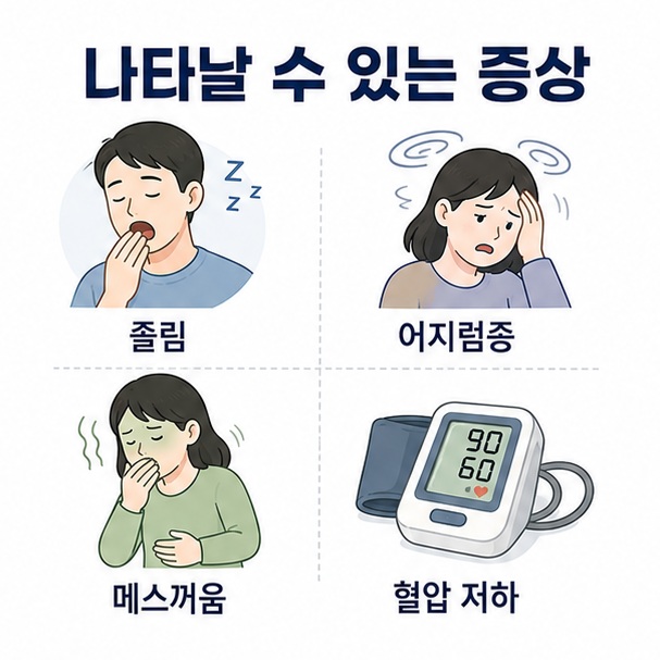 주사형 근육이완제를 투여한 뒤 졸림과 어지럼증, 메스꺼움, 혈압 저하 등이 나타날 수 있음을 표현한 이미지