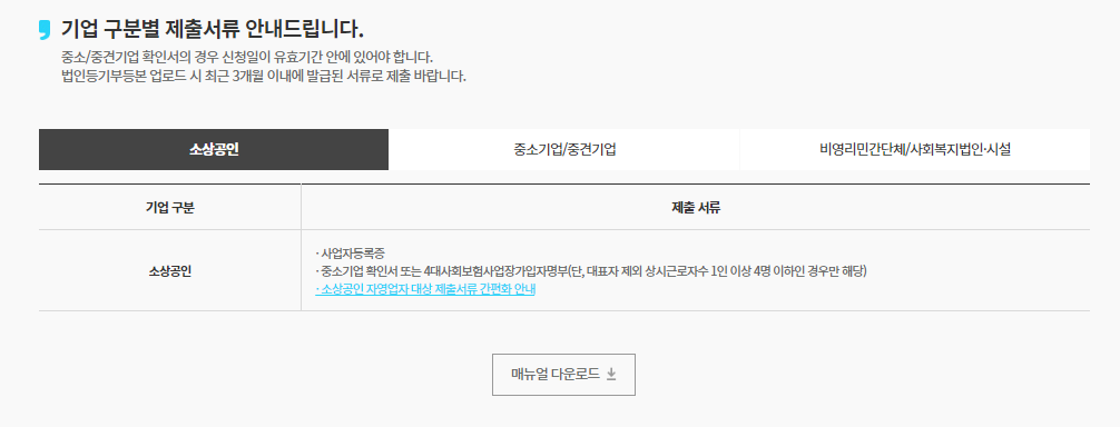 근로자 휴가비 지원사업