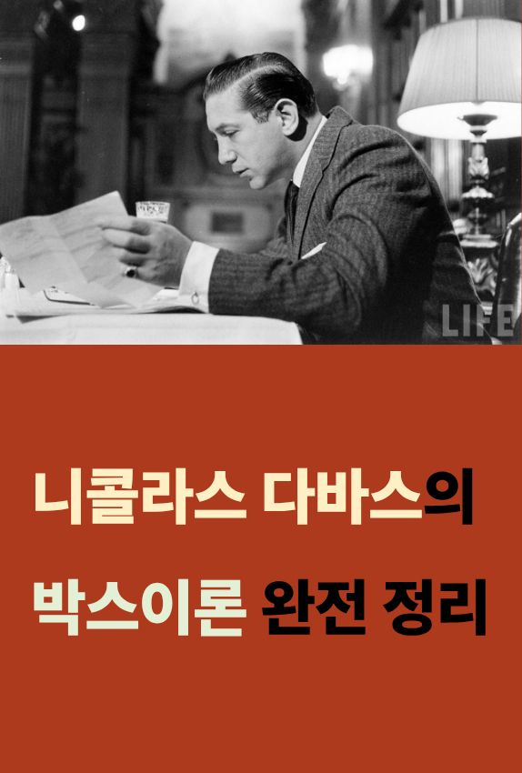 니콜라스 다바스의 박스이론은 박스를 상향 돌파하면 매수, 박스 하단을 하향 돌파하면 매도 또는 손절로 대응합니다.