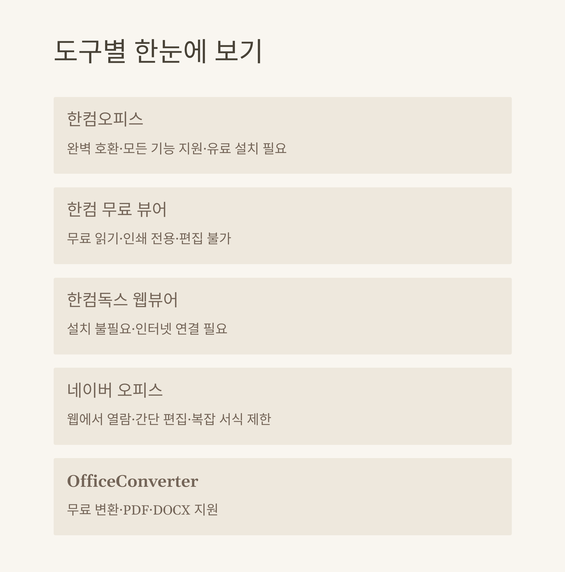 hwp 파일 열기 모든 방법 총정리, 모바일&middot;PC&middot;파일변환&middot;수정&middot;편집까지 실전 경험 가이드