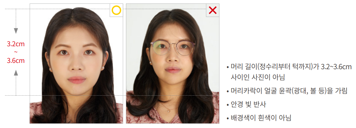 여권 사진 기준, 온라인 신청 사진 이렇게 하면 거부 당함.