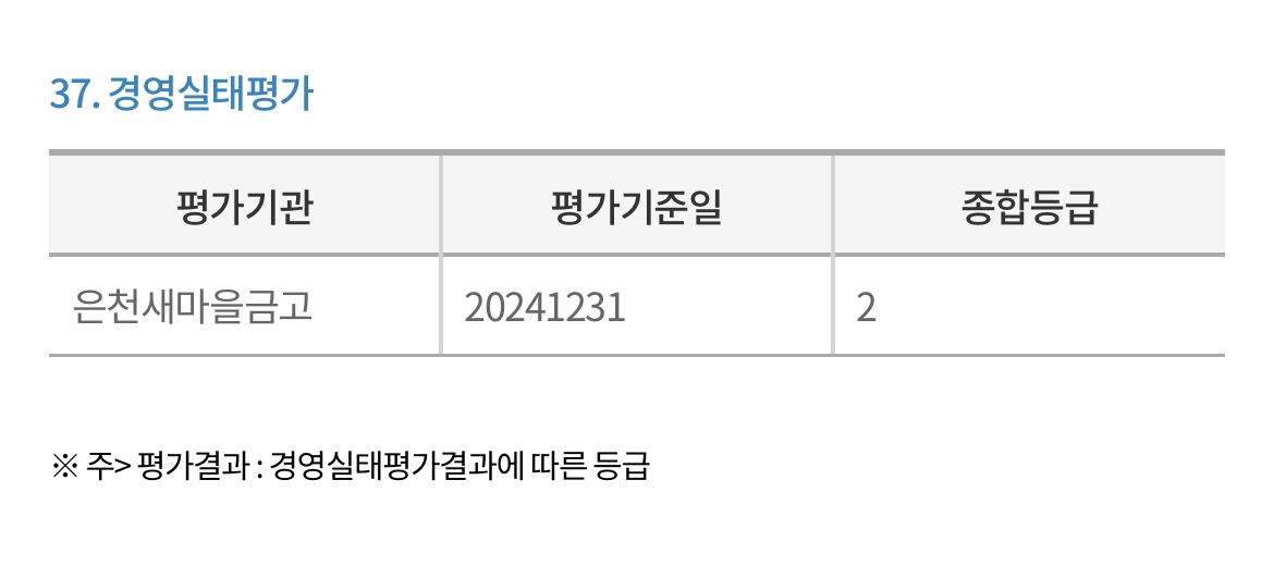 은천-새마을금고