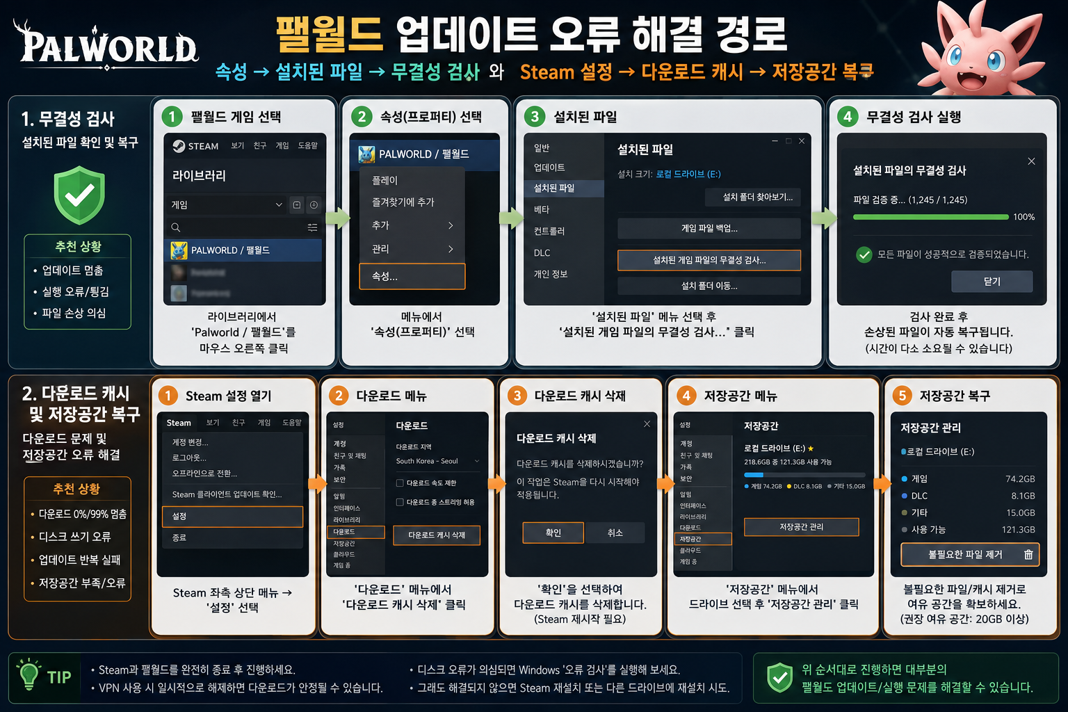 팰월드 1.0 모드 충돌 세이브 백업과 순정상태 복구 순서