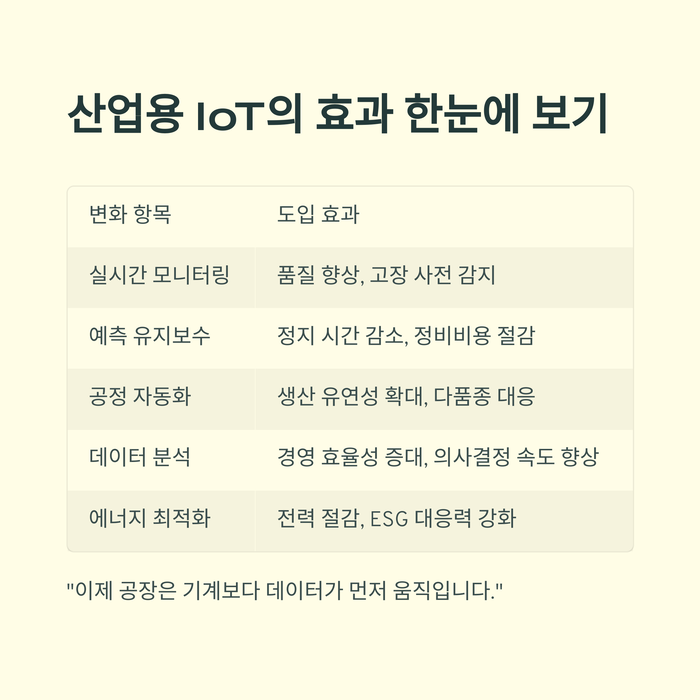 IT &amp; 테크