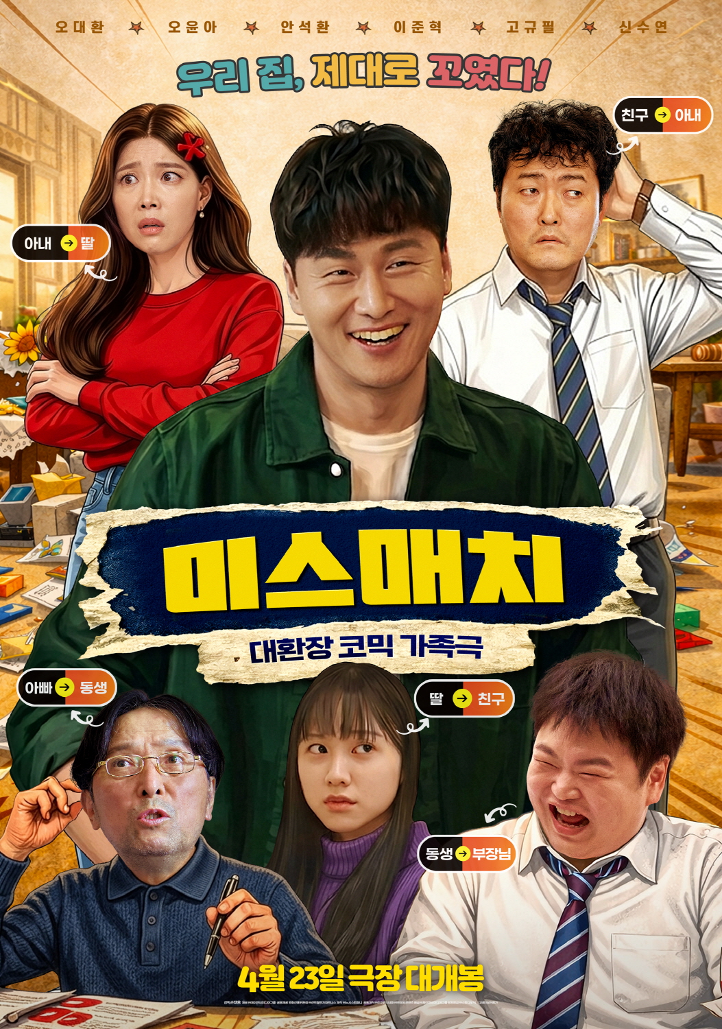 미스매치