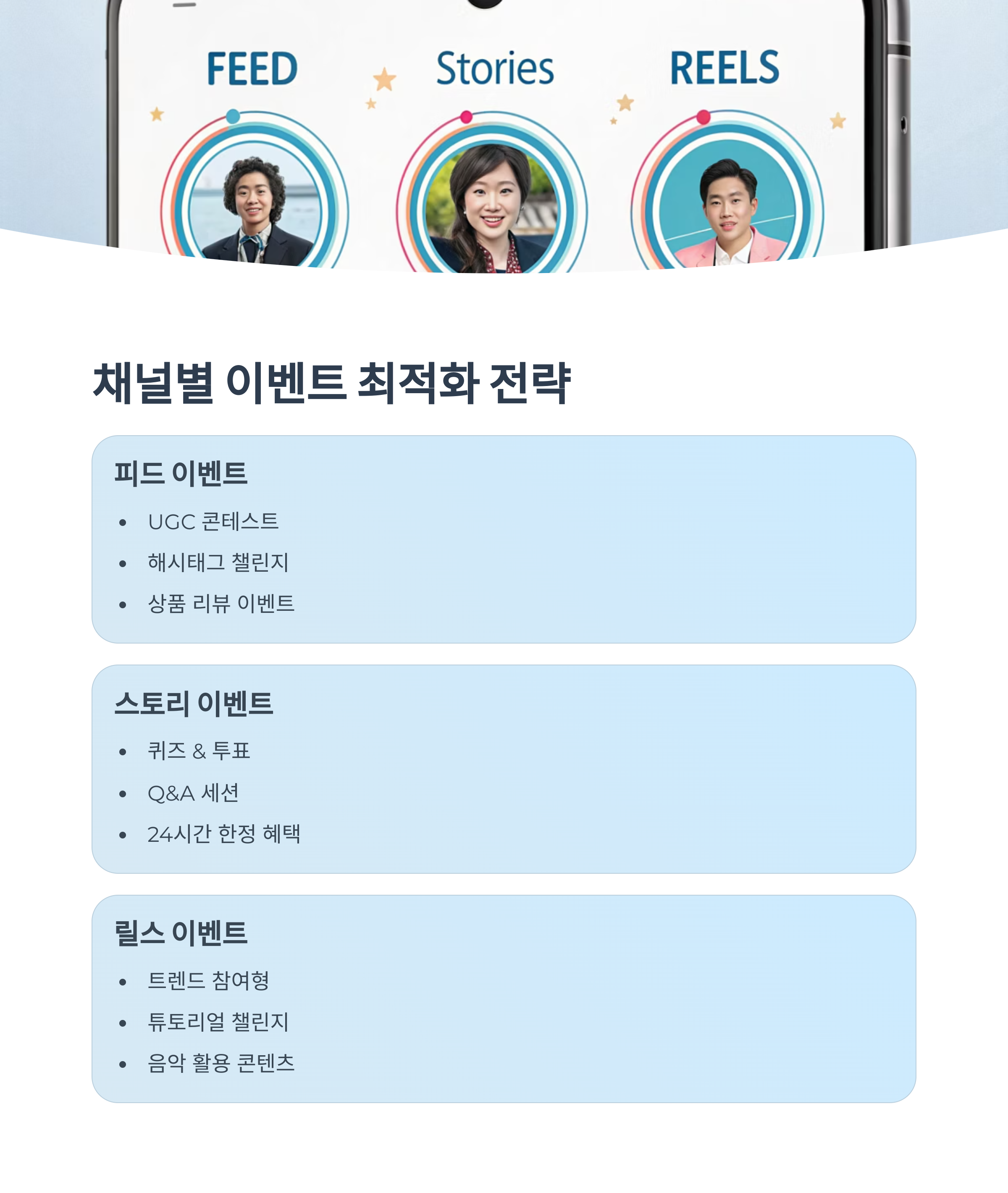 이벤트 마케팅 하나로 인스타 팔로워 2배! 계정 성장시킨 실전 전략 공개