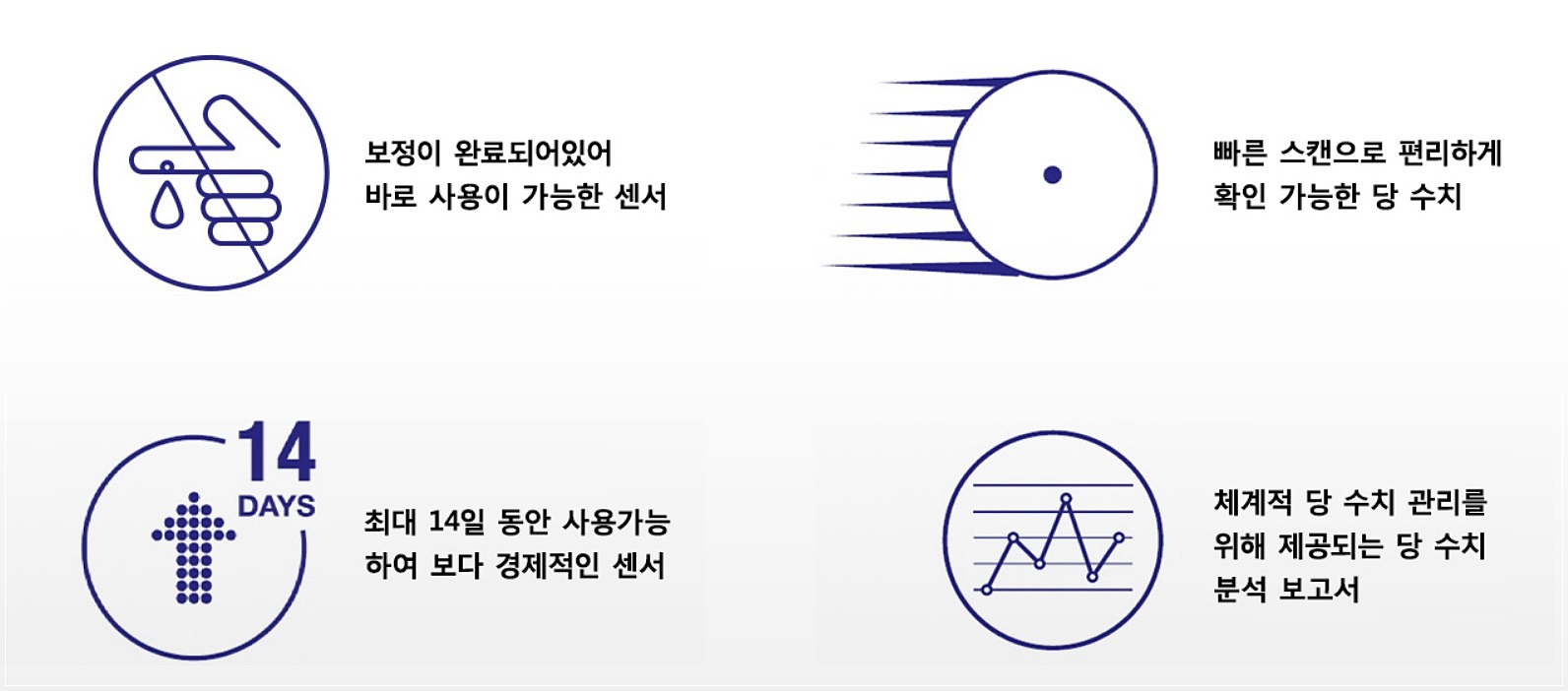 연속 혈당측정기