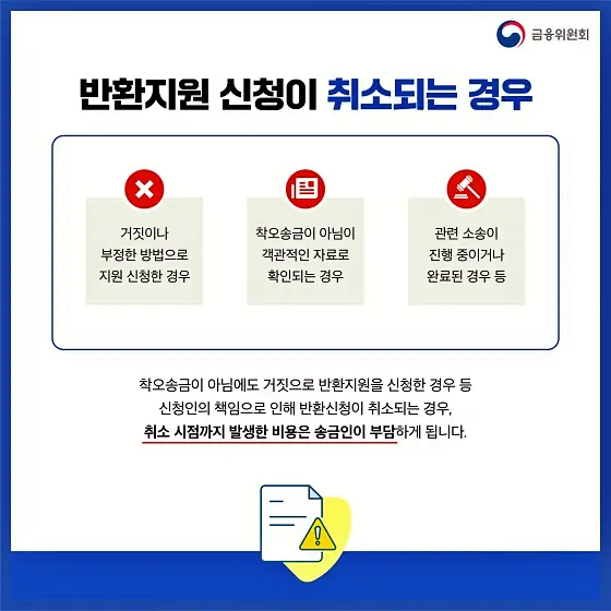 인터넷 뱅킹이나 텔레뱅킹 하다가 잘못해서 실수로 송금한 경우 돈을 돌려 받는 방법