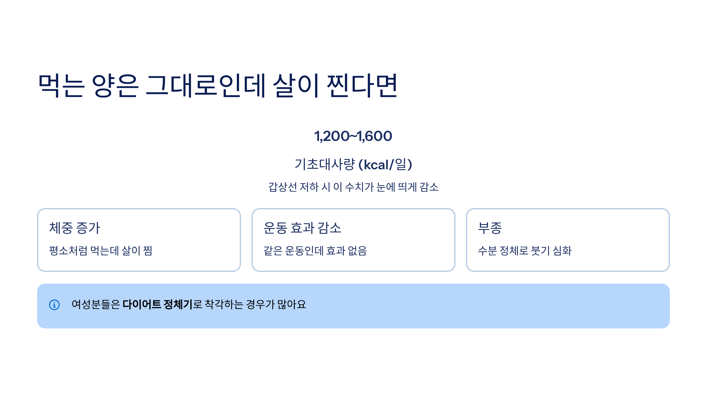 갑상선 기능 저하증 증상