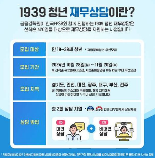 1939청년재무상담-금융감독원