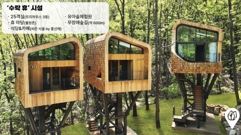 수락산 동막골 자연휴양림 수락 휴