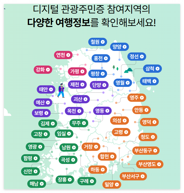 디지털 관광주민증 혜택 및 발급 방법 가이드