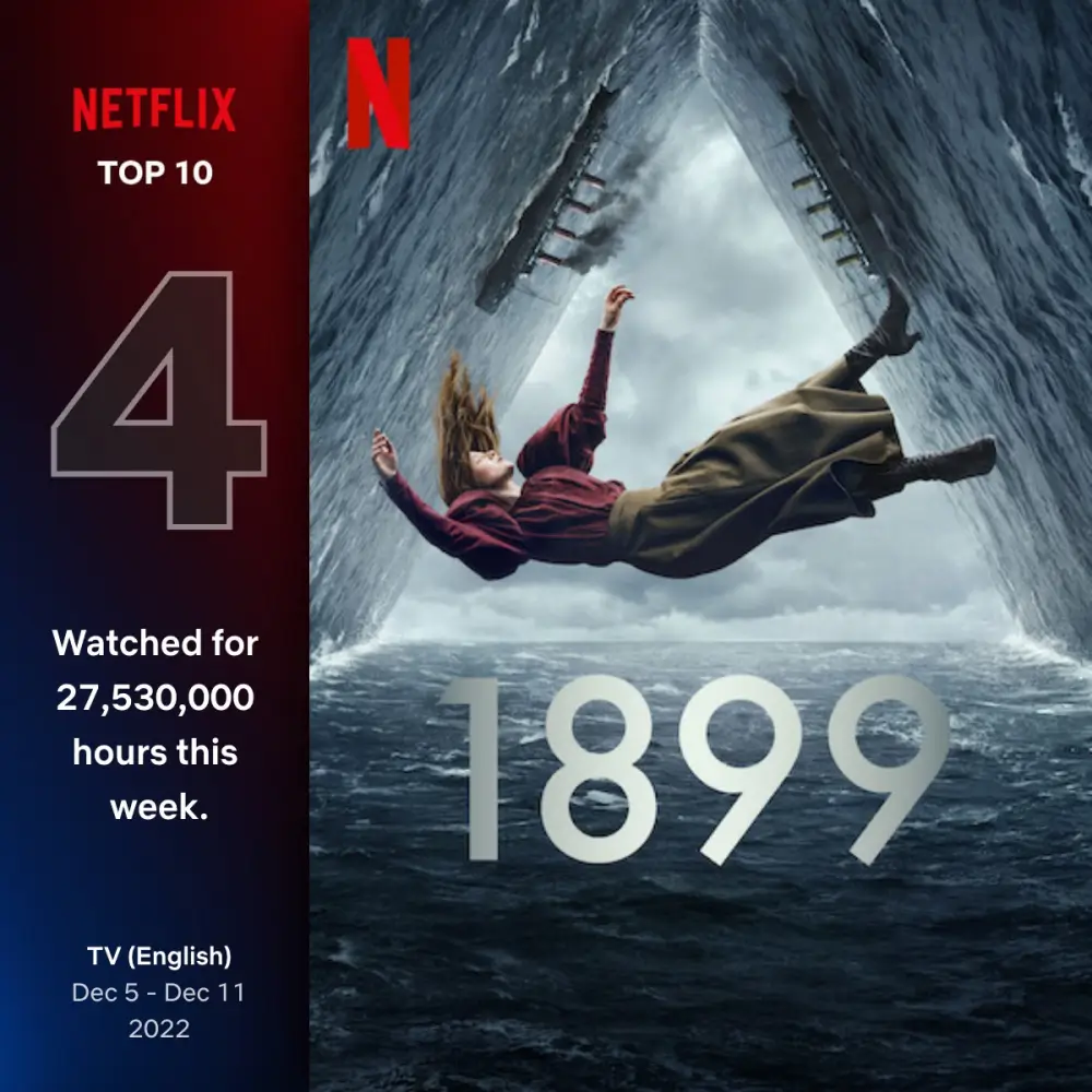 바다위에 떨어지는 여자 1899: Season 1 포스터