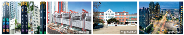입지환경