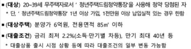 청년주택드림청약대출-대상-조건