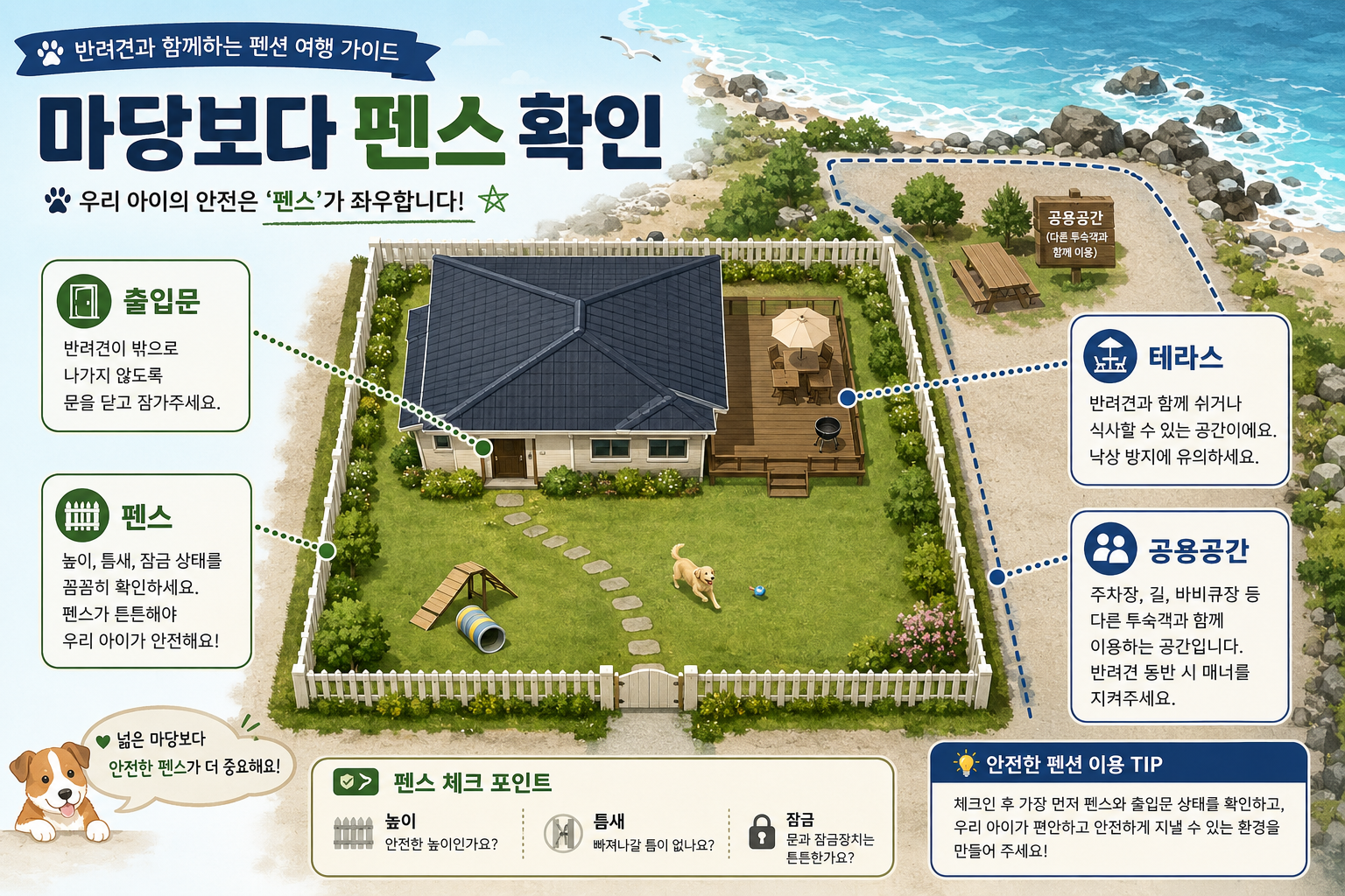 강화도 애견동반 펜션 독채 마당 펜스 반려견 안전 체크