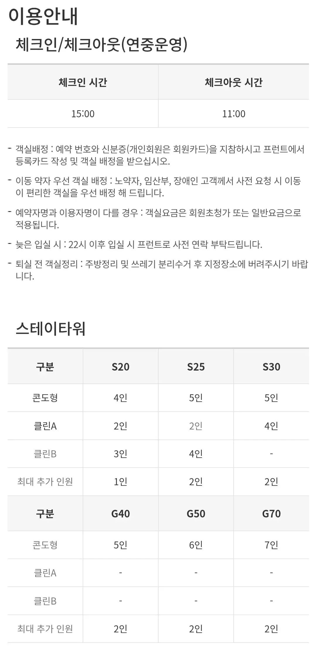 충남 예산 스플라스리솜 체크인, 체크아웃 시간, 객실정원, 어메니티 등 이용안내