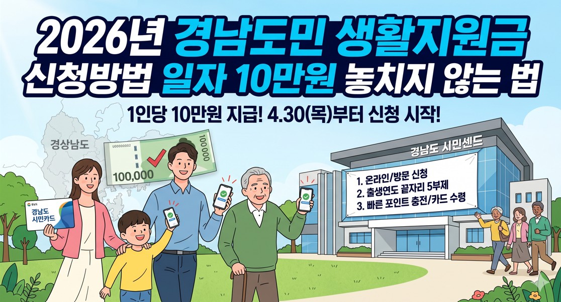 2026년 경남도민 생활지원금 신청방법 일자 10만원 놓치지 않는 법