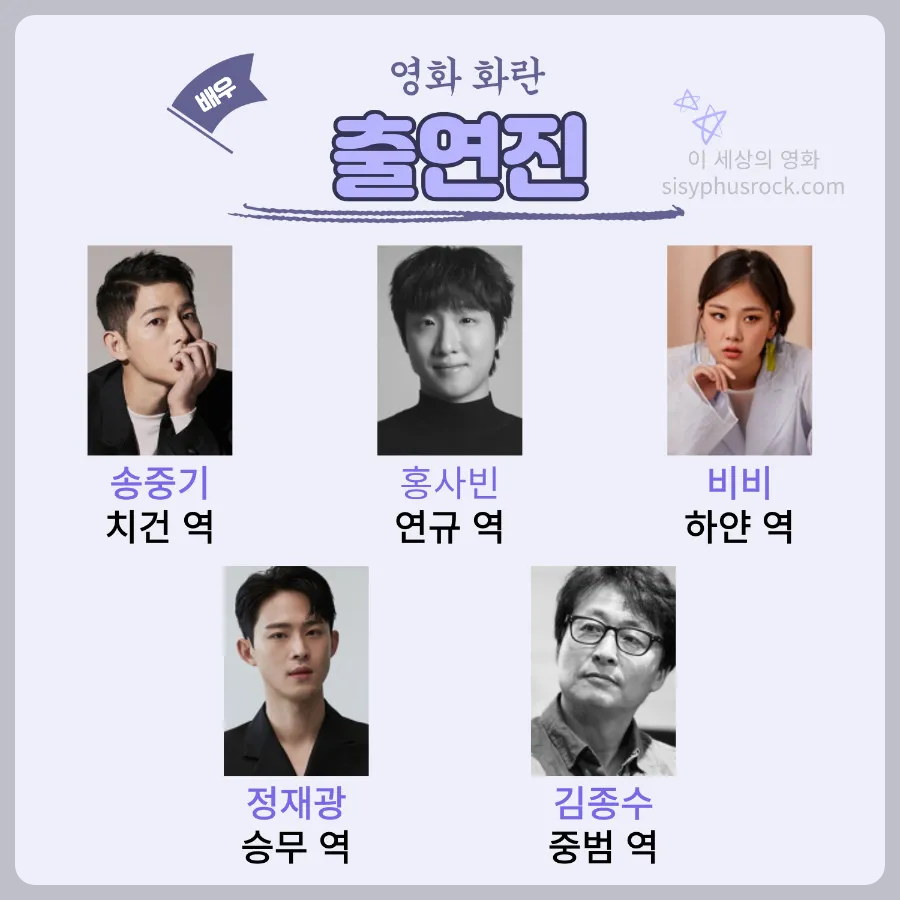 영화 화란 출연진