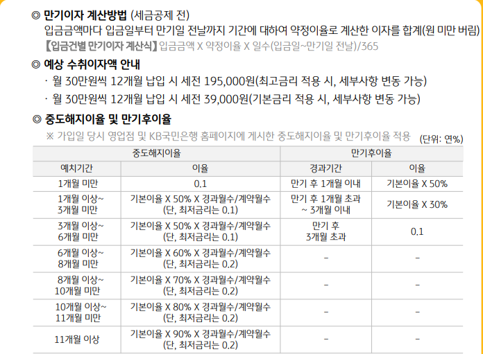 만기이자계산법