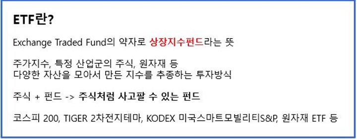 ETF-설명