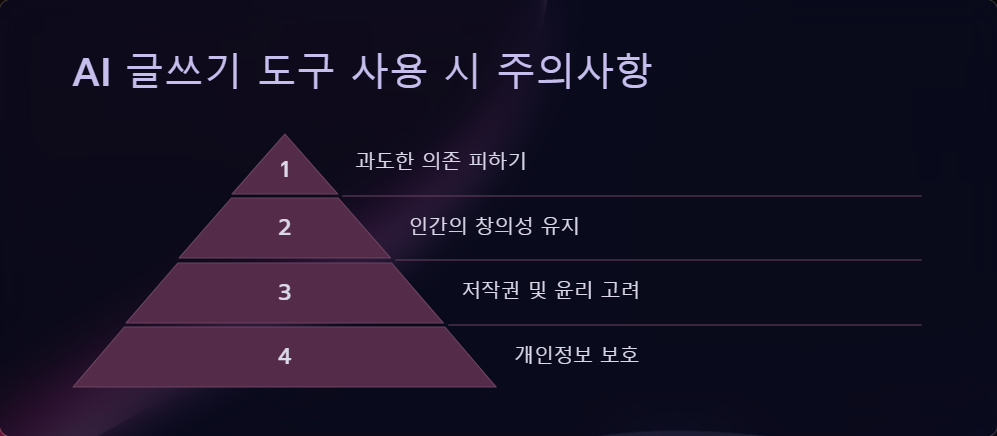 콘텐츠마케팅