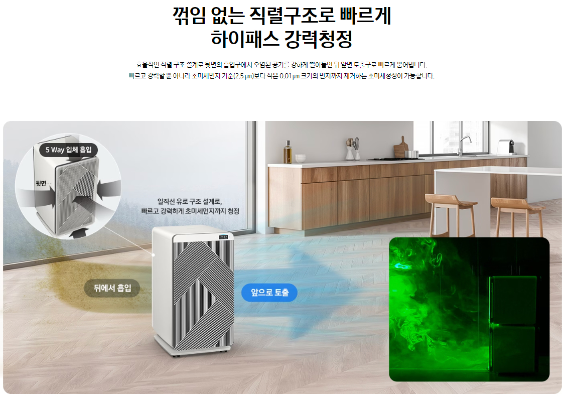 삼성전자 공기청정기 비스포크 큐브 에어 70㎡(구 21평) 색상 산토리니 베이지