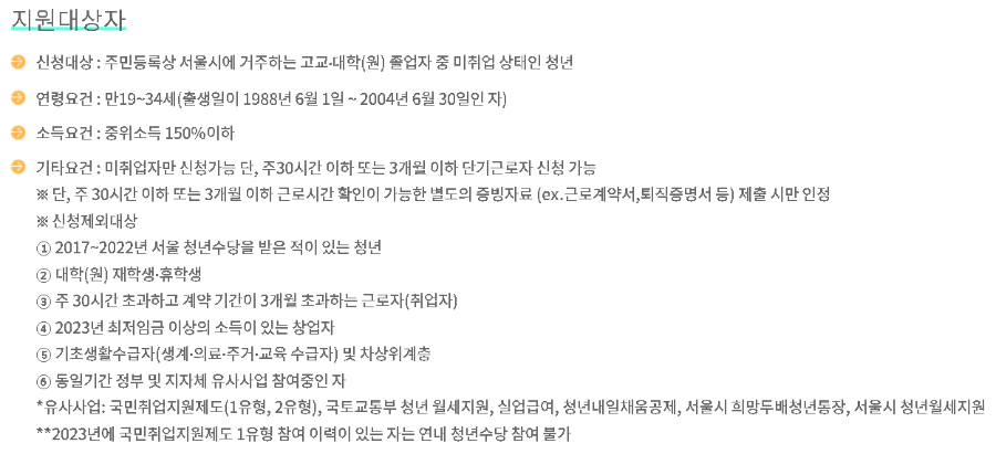 출처 청년몽땅정보통 청년수당신청절차안내표