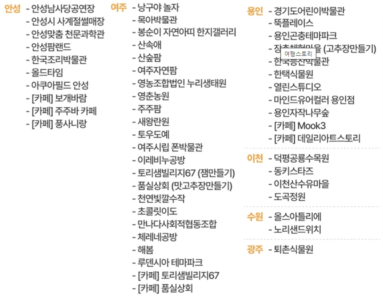 경기투어패스 남부권