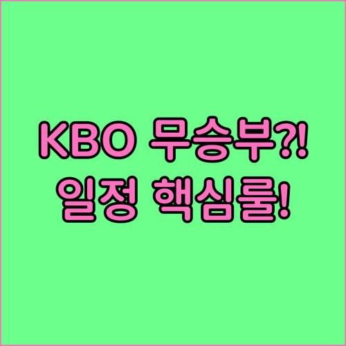 KBO 플레이오프 무승부 발생 시 재..