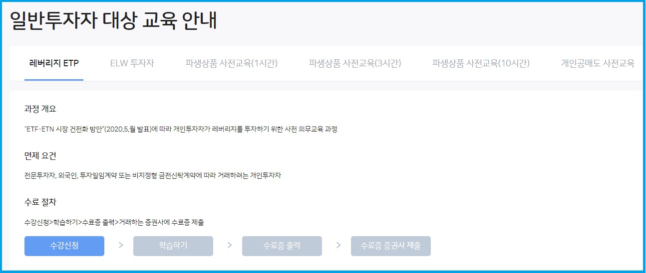레버리지 주식 투자 교육