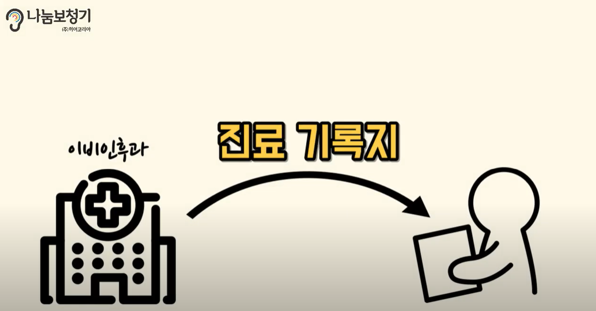 진료 기록지