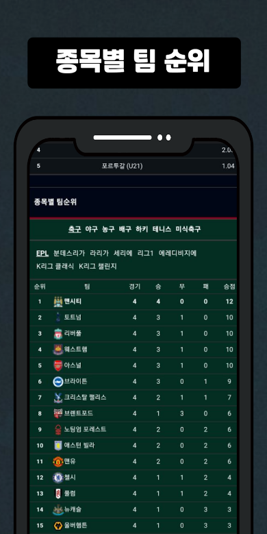 스포츠중계, 해외축구, 실시간중계, 구찌티비, 라이브스코어, 축구중계, 스포츠중계, 농구중계, 배구중계, 야구중계, MLB중계