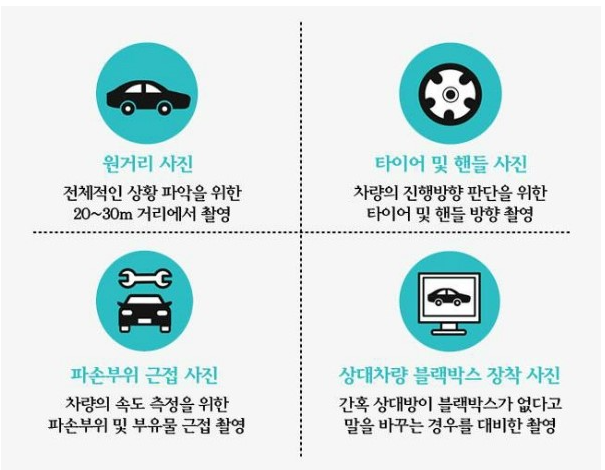 자동차 사고 현장 사진 촬영 방법