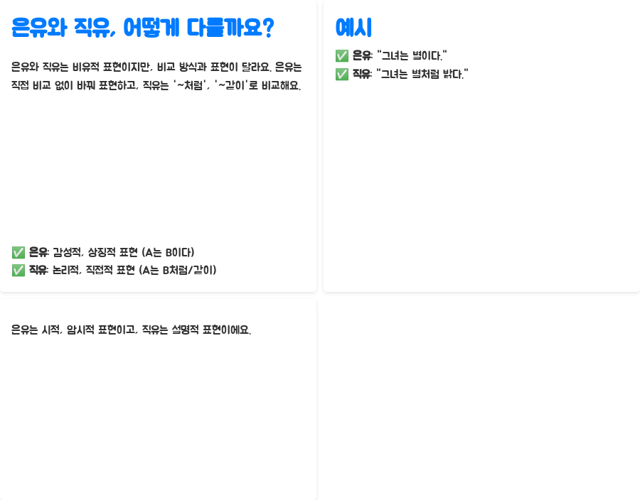 영어 강의: 은유와 직유로 표현력 UP! 비법 공개 - 은유와 직유, 어떻게 다를까요?