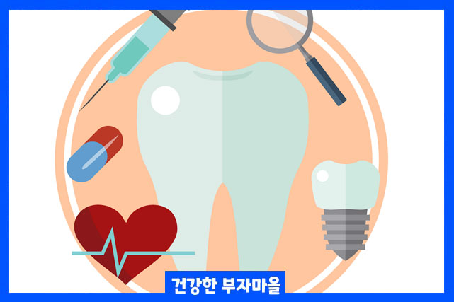 전체 임플란트 수술 절차