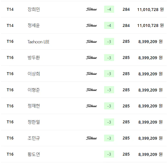 KB금융 리브챔피언십