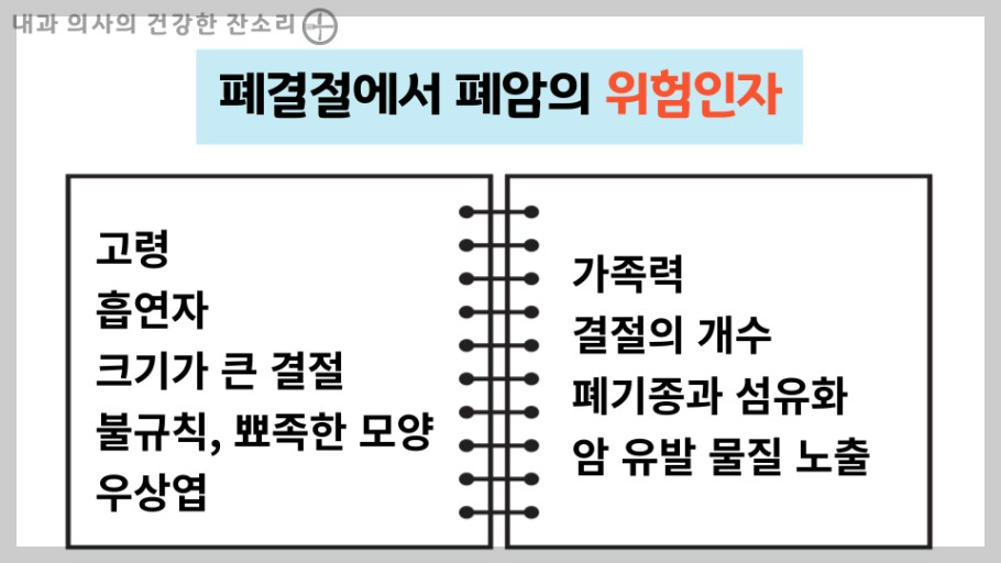 호흡기 질환: 폐결절- 종류, 원인, 증상, 진단, 치료방법.