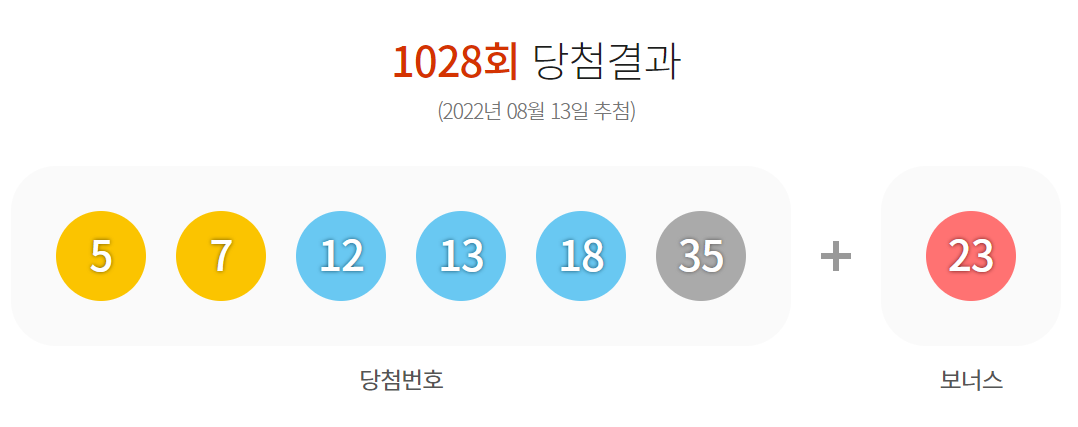 이번주 로또 당첨번호