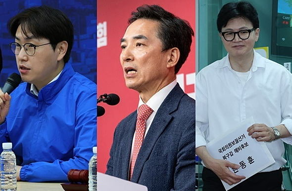 6.3 재보선 부산 북갑 후보 지지율, 여론조사 결과 알아보기